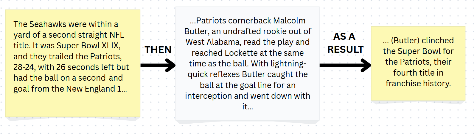 Pam from the Office'