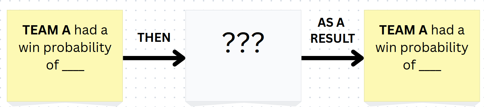 Pam from the Office'